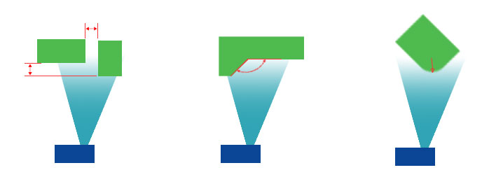 激光測(cè)量儀測(cè)量要素